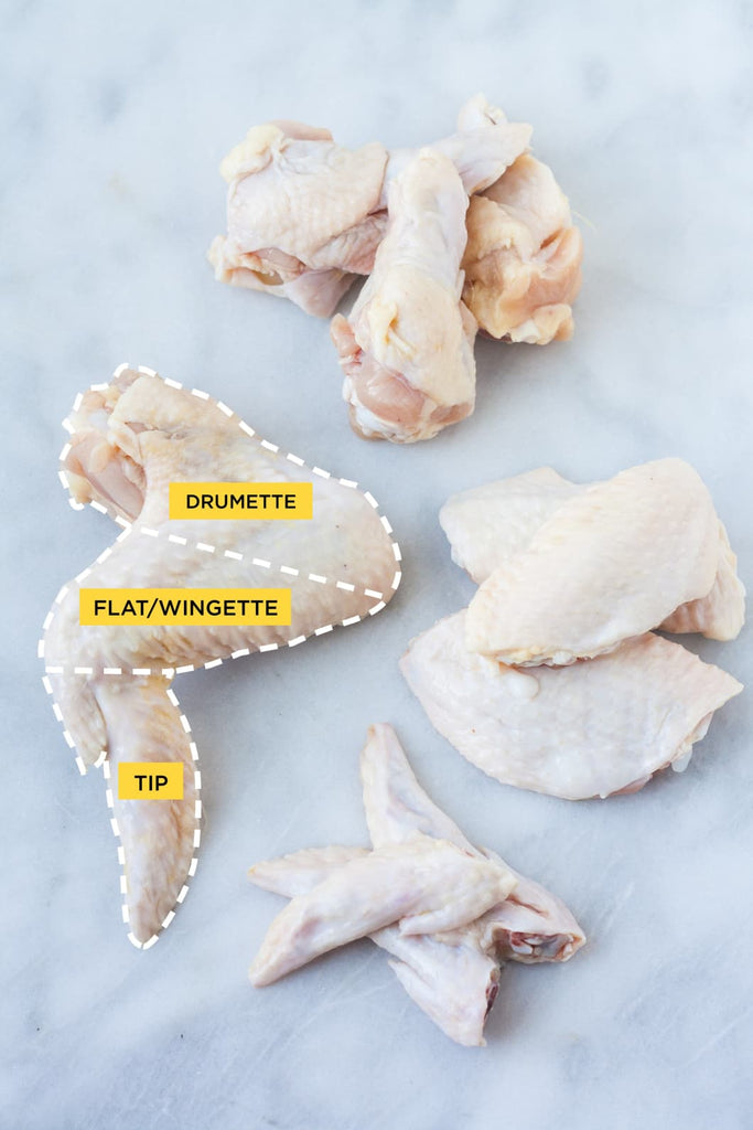 Frozen Split Chicken Wings (Wingettes/Flat) | Scarborough Toronto ...